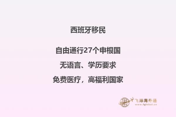 葡萄牙西班牙旅游游客须知