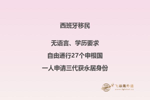 西班牙移民要多少钱一个月