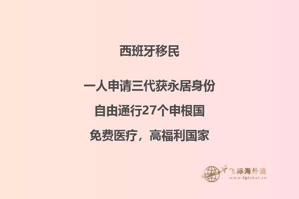 移民西班牙永久居留权申请条件