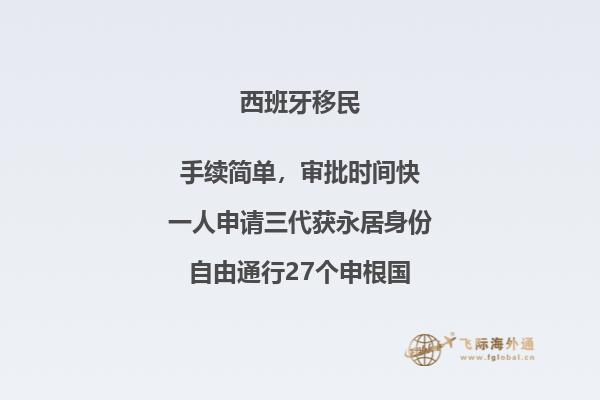 如何申请西班牙投资移民签证