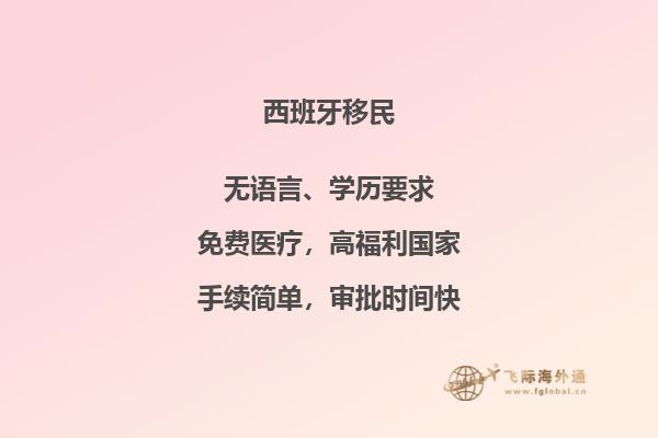 西班牙签证可以去哪些国家旅游