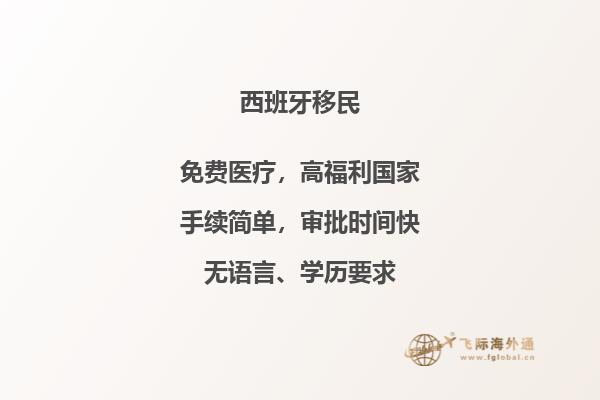 西班牙移民政策最早出台于哪一年