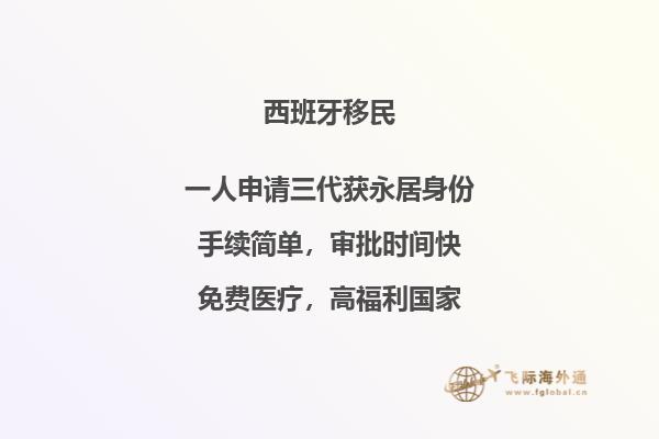 西班牙雇主担保移民条件是什么