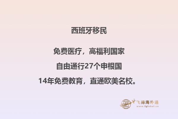 西班牙买房移民政策变化了吗