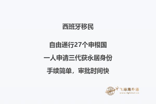 一万人民币等于多少西班牙币