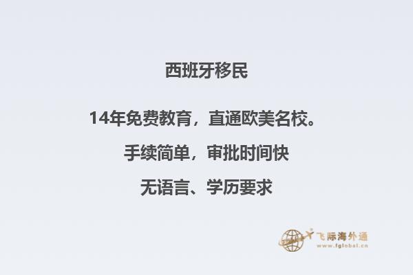 在西班牙留学到底要花多少钱