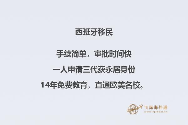 西班牙非盈利性移民签证在什么情况会被拒签