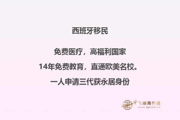 西班牙买房移民陷阱是什么