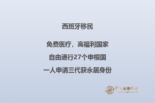 西班牙驻杭州领事馆电话号码