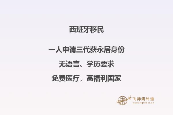 葡萄牙到西班牙火车几小时