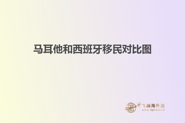 马耳他和西班牙移民对比图