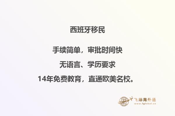 马耳他和西班牙移民对比图