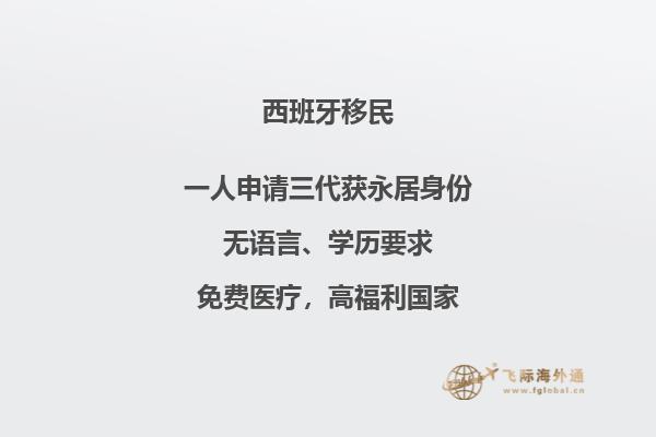 西班牙移民居住条件是什么