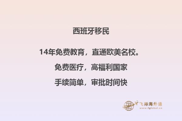 西班牙旅游多少钱2021