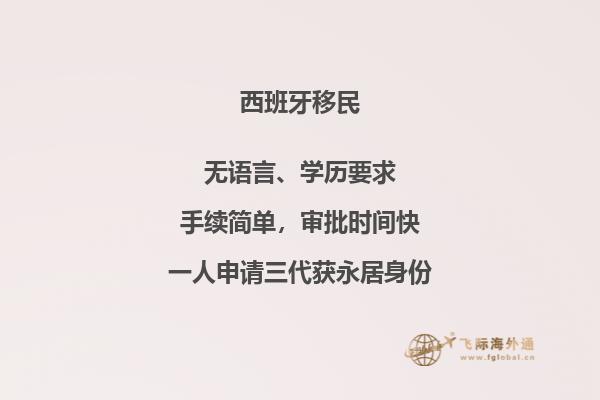 西班牙购房移民政策什么时候开始的