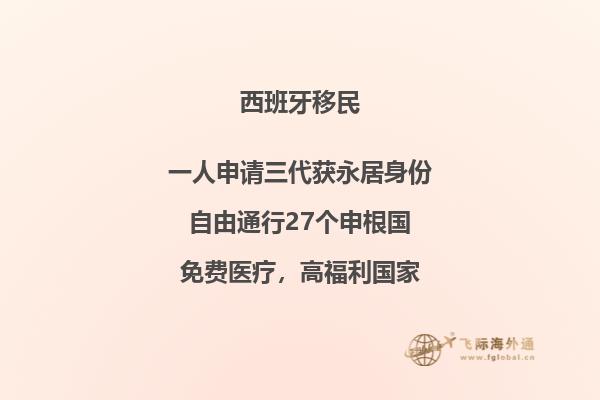 西班牙非盈利移民费用多少