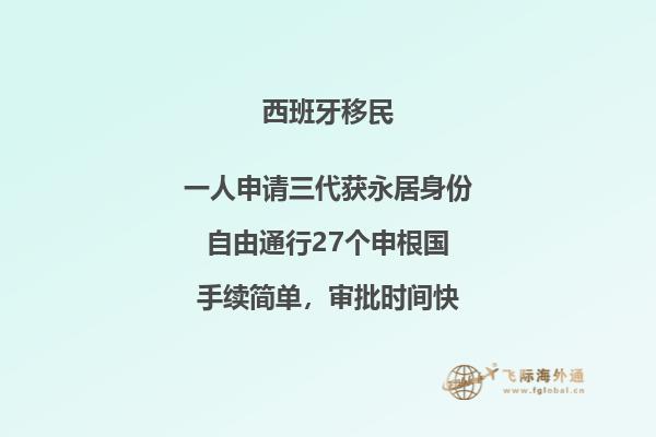 到西班牙留学需要什么资格