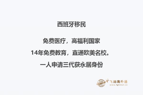投资移民葡萄牙还是西班牙
