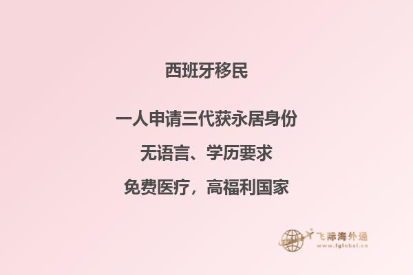 西班牙投资移民的缺点有哪些