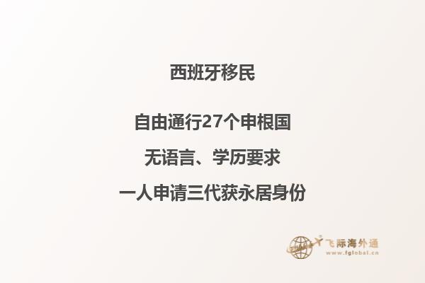 西班牙移民需要哪些条件和费用