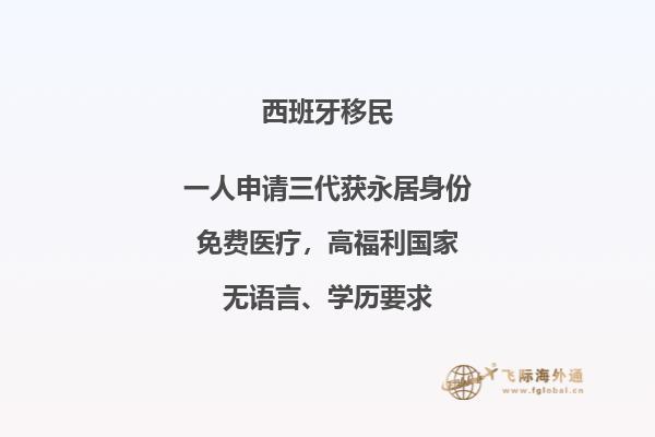 西班牙买房移民和马耳他哪个好点