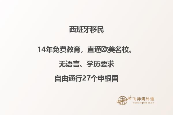 西班牙签证状态变成在受理