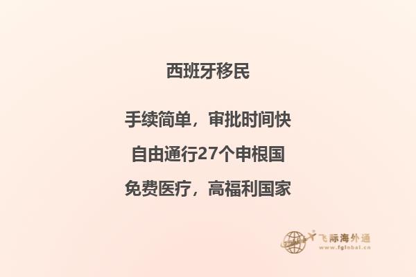 西班牙房产移民政策是什么