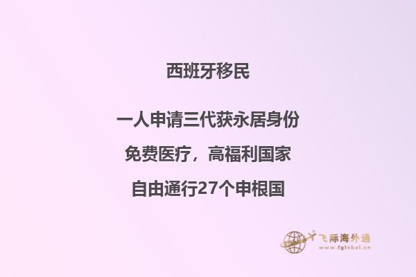 西班牙投资移民有条件限制吗