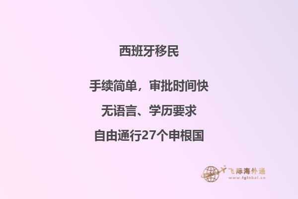 西班牙投资移民国家有哪些