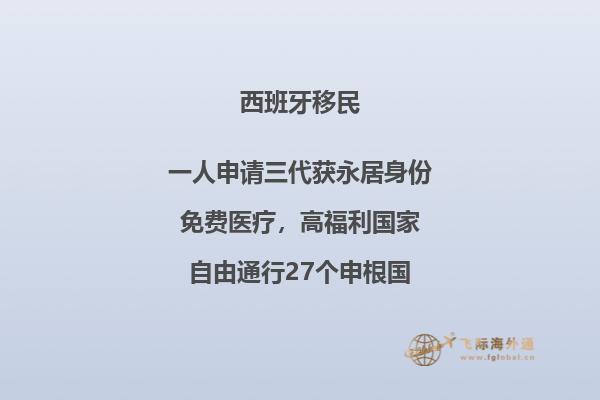 跟西班牙人结婚后如何入籍