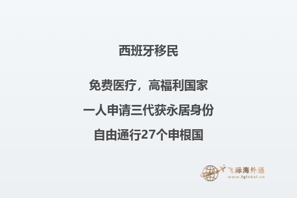 西班牙移民需要条件是什么