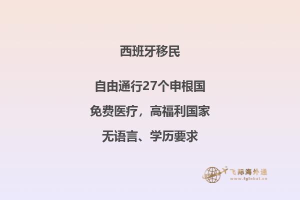 申请西班牙签证需要什么材料