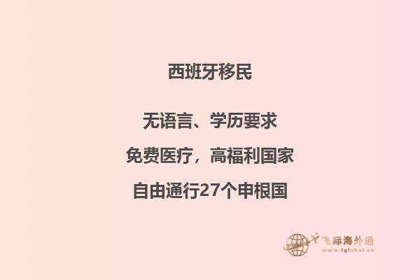 西班牙签证需要的材料有哪些