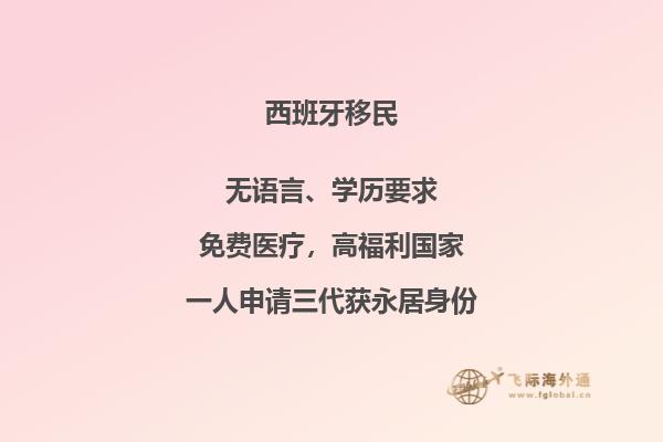 西班牙可以投资移民吗现在