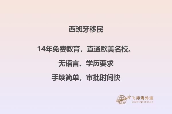 投资移民西班牙100万人民币