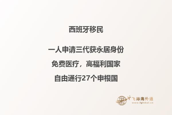 西班牙移民必须居留吗