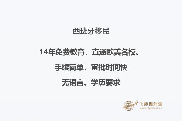 西班牙买房移民和非盈利差别大吗