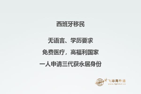 申请西班牙移民条件有哪些