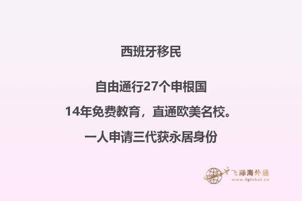 移民西班牙拿到身份的时间和程序是