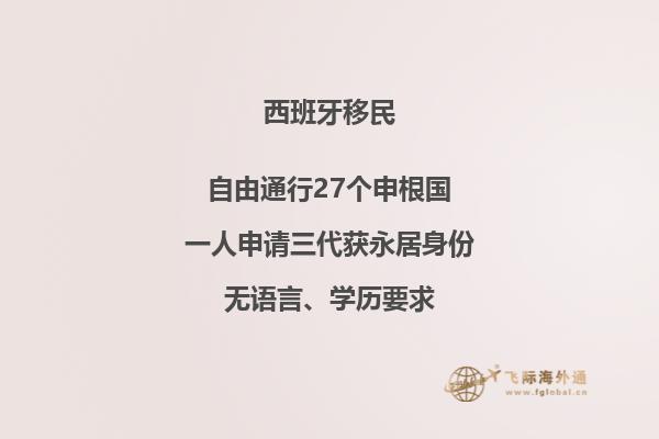 西班牙买房移民可以工作吗