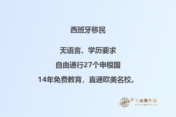 西班牙留学生活费用一年多少人民币