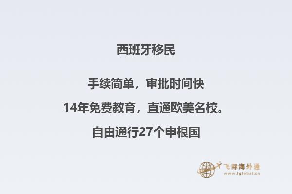 西班牙非盈利性移民多少钱一年