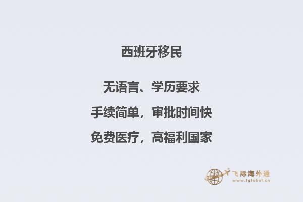 投资西班牙移民手续怎么办