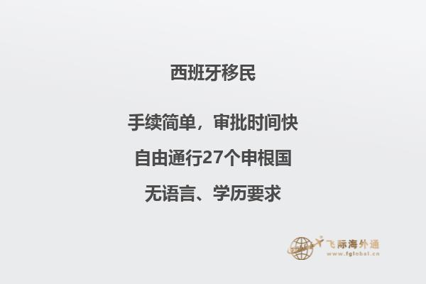 西班牙移民需要购买保险吗