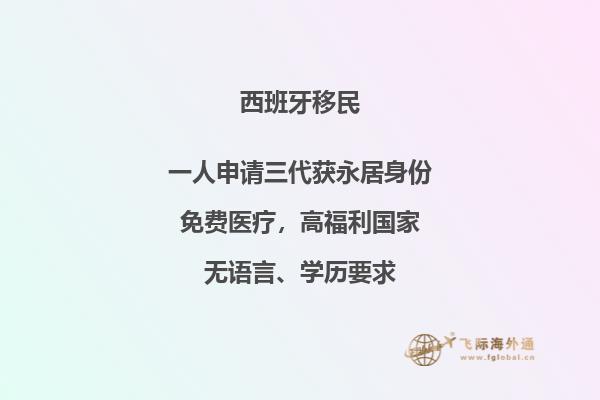 快速移民西班牙的途径有哪些国家