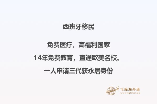 西班牙买房移民税怎么算