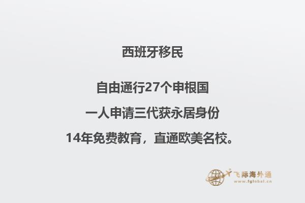拥有西班牙签证可以去哪些国家