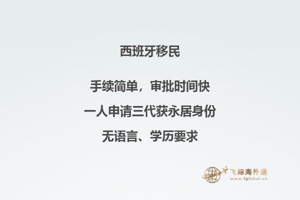 西班牙非盈利移民怎么办理手续