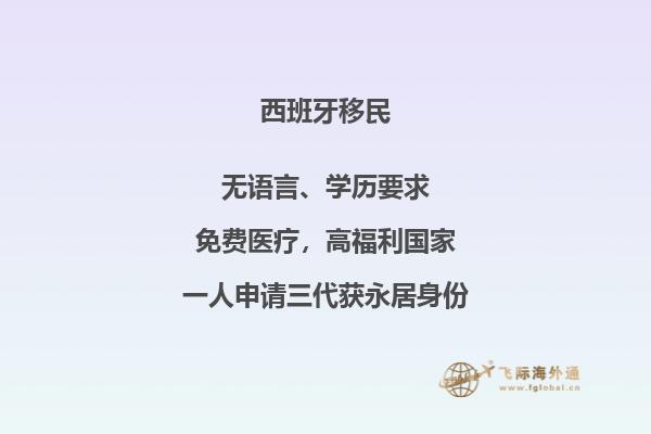 移民西班牙马德里要什么条件呢
