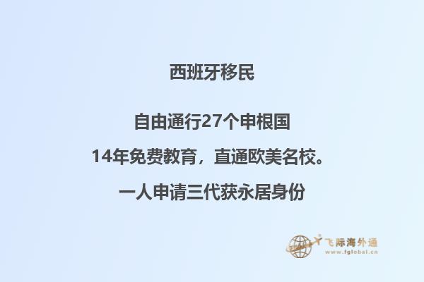 西班牙买房移民需要多少钱